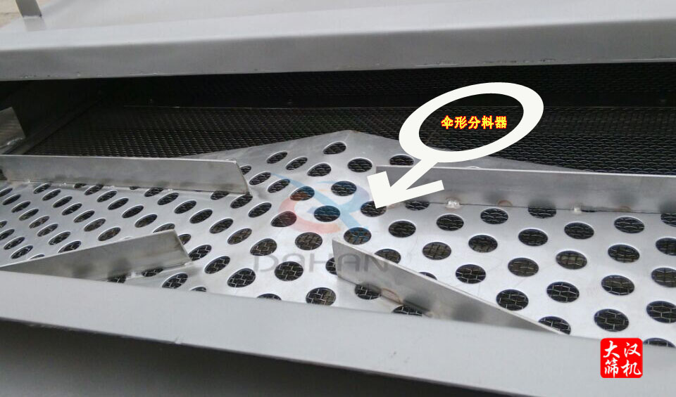 直線振動(dòng)篩傘形分料器 直線振動(dòng)篩傘形分料器