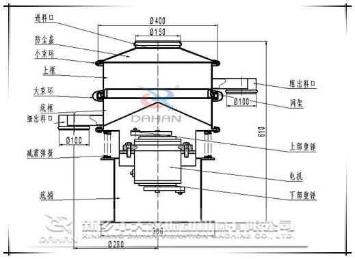 400型振動(dòng)篩結(jié)構(gòu)圖 400型振動(dòng)篩結(jié)構(gòu)圖