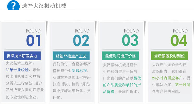 大漢振動(dòng)篩廠家服務(wù) 大漢振動(dòng)篩廠家服務(wù)