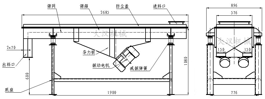 525直線振動篩結(jié)構圖 525直線振動篩結(jié)構圖