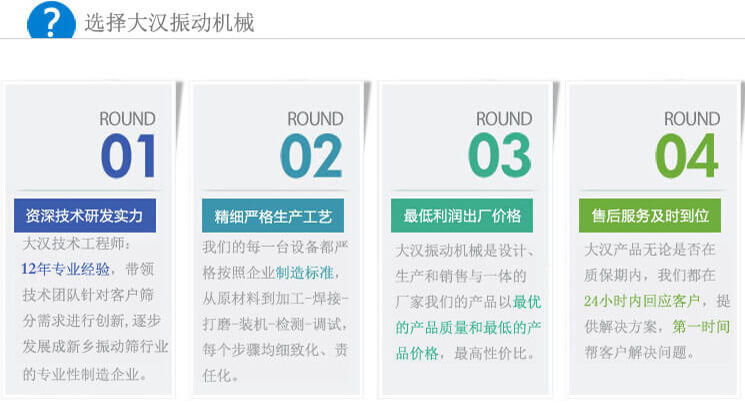 大漢振動篩優(yōu)勢：1，自身技術(shù)研發(fā)實力。2，精細(xì)嚴(yán)格生產(chǎn)工藝。3，產(chǎn)品性交比高。4，售后服務(wù)到位。