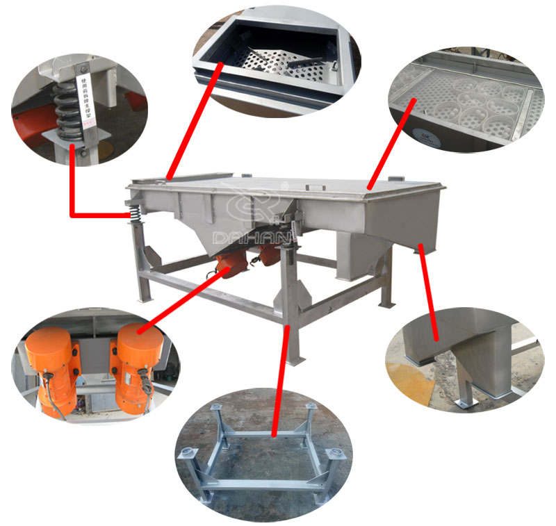 1061直線振動篩細(xì)節(jié)：振動彈簧，進料口，篩網(wǎng)網(wǎng)架，振動電機。