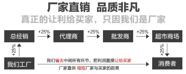 大漢振動(dòng)篩廠家直銷(xiāo) 大漢振動(dòng)篩廠家直銷(xiāo)