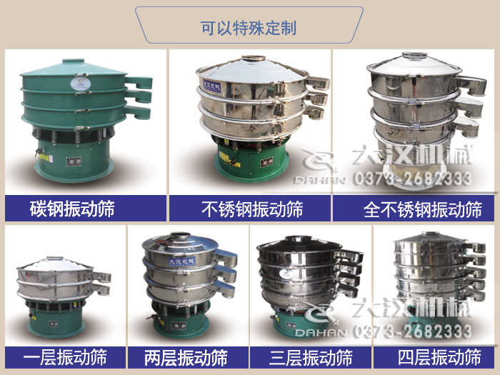 三次元振動(dòng)篩型號(hào) 三次元振動(dòng)篩型號(hào)