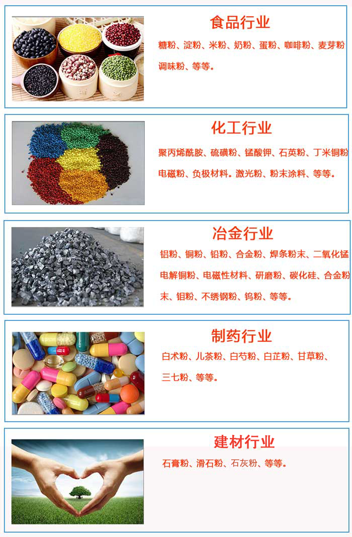 1000型不銹鋼振動(dòng)篩的應(yīng)用行業(yè) 1000型不銹鋼振動(dòng)篩的應(yīng)用行業(yè)