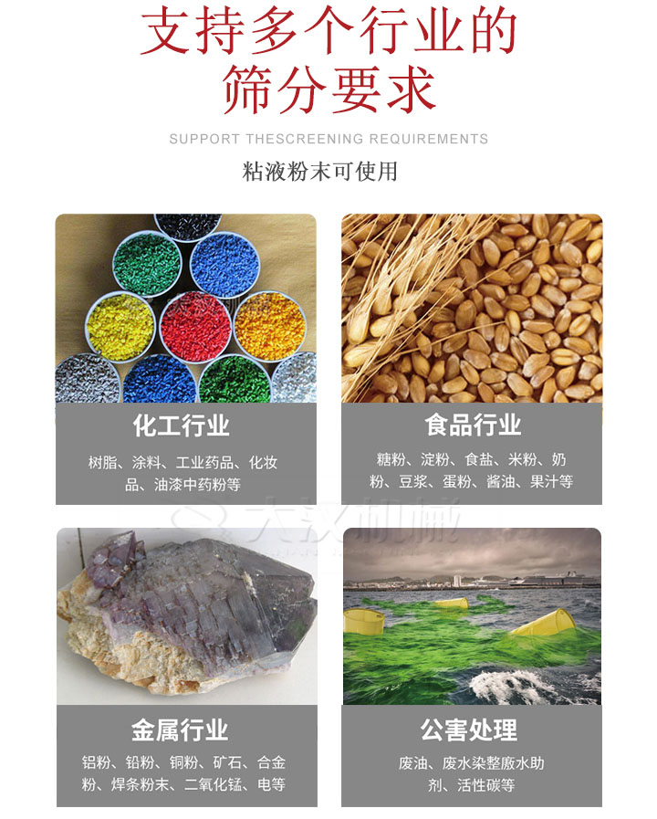 適用于化工行業(yè)，食品行業(yè)，金屬行業(yè)，以及公害處理等行業(yè)?；ば袠I(yè)：樹脂，涂料，工業(yè)藥品，化妝品，油漆，中藥粉等;食品行業(yè)：糖粉，淀粉，食用鹽，米粉，奶粉，豆?jié){，蛋粉，醬油，果汁等;金屬行業(yè)：鋁粉，鉛粉，銅粉，礦石，合金粉，焊條粉末，二氧化錳，電等。公害處理：廢油，廢水染整廒水助劑，活性炭等。超聲波振動(dòng)篩支持挑選定制常見的有：不銹鋼，碳鋼，全不銹鋼三種規(guī)格。不銹鋼：耐腐蝕，耐高溫適合化工行業(yè),碳鋼：鋼性強(qiáng)，硬度高經(jīng)久耐用,全不銹鋼：機(jī)身經(jīng)久耐用不易生銹不易腐蝕超聲波振動(dòng)篩共有一到四層可供選擇。大漢超聲波振動(dòng)篩優(yōu)勢(shì)：篩分效率高，篩分精度高，產(chǎn)量可提高0.5-10倍適用于：大米，米粉，綠豆，小米等。輕松解決堵網(wǎng)問(wèn)題適用10目-635目之間的物料。
