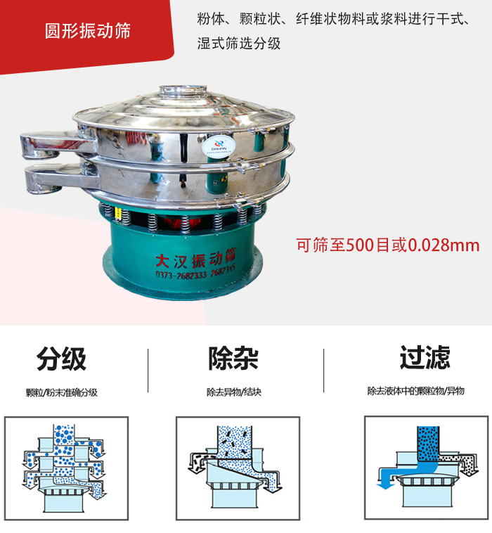 整體為圓形，處理量大,無清理死角