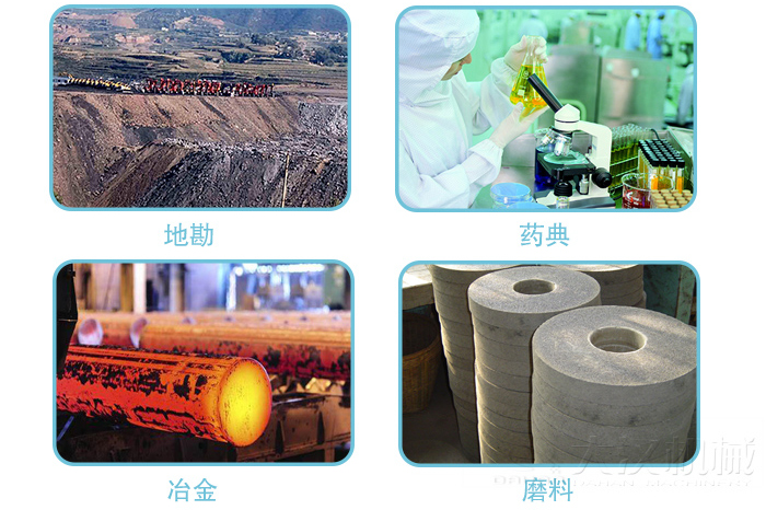 適用行業(yè):地堪，冶金，藥典,磨料