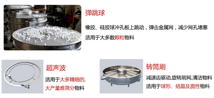 食品搖擺篩：彈跳球，超聲波裝置，轉(zhuǎn)筒刷，等清網(wǎng)裝置展示圖