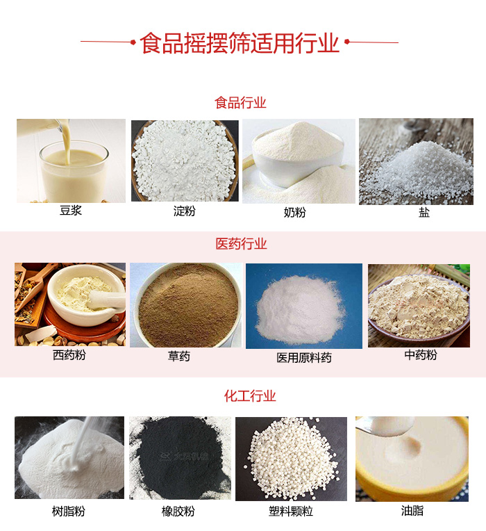 食品搖擺篩適用行業(yè)：食品，醫(yī)藥，化工等行業(yè)展示圖