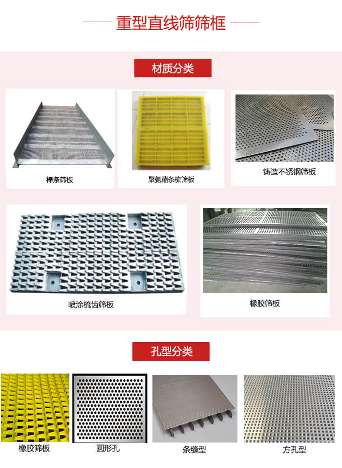 重型直線篩篩板：棒條，不銹鋼，聚氨酯條梳篩板。孔型：條縫型，方孔型，圓形，橡膠型。