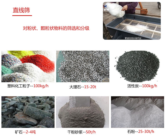 直線篩使用范圍：石英砂，砂石，煤炭，生石灰，化肥顆粒等物料展示圖