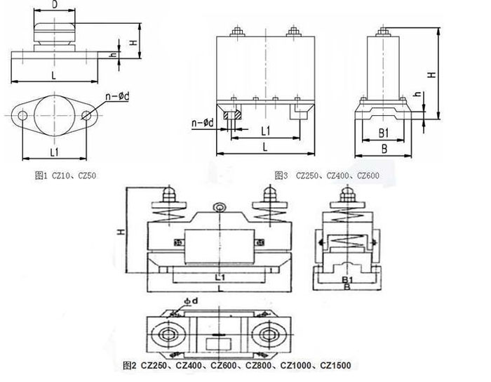 CZ電磁倉(cāng)壁振動(dòng)器cz250，cz400，cz800，材質(zhì)000，cz1500的外形尺寸描述。