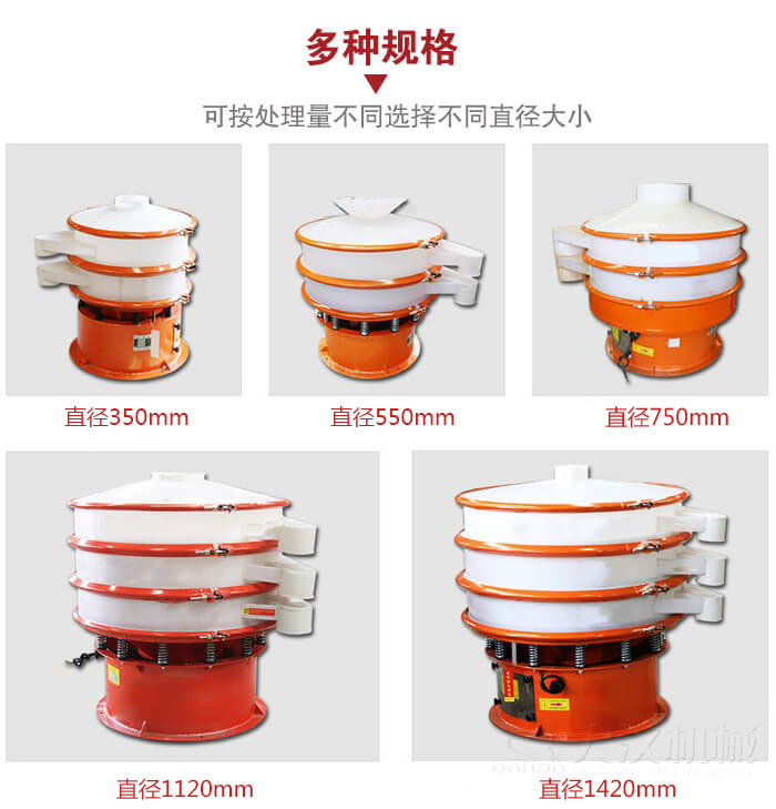 塑料振動(dòng)篩不同篩分直徑進(jìn)行展示：350，550，750，1120，1420等。