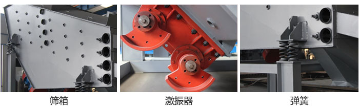 概率篩主要部件：篩箱，激振器，彈簧等。