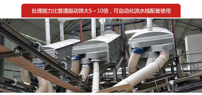概率篩處理能力比普通振動篩大5-10倍，可自動化流水線配套使用。