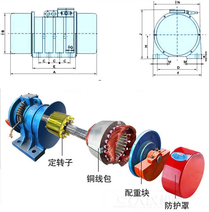 ZFB倉壁振動器外形尺寸字母代表：A為整機(jī)長度F為整機(jī)寬度B為主機(jī)寬度等。結(jié)構(gòu)：定轉(zhuǎn)子，銅線包，配重塊，防護(hù)罩等。