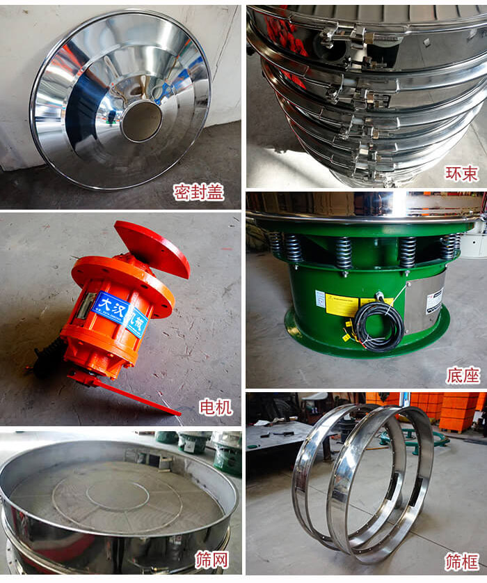 部件包括：密封蓋，環(huán)束，電機，底座，篩網(wǎng)，篩框等。