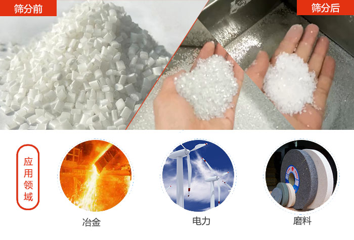 多用于：冶金行業(yè)，磨料陶瓷行業(yè)，行業(yè)等