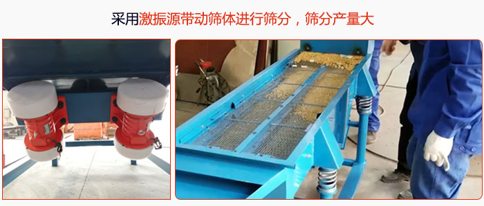 采用激振源帶動篩體進行篩分，篩分產量大。