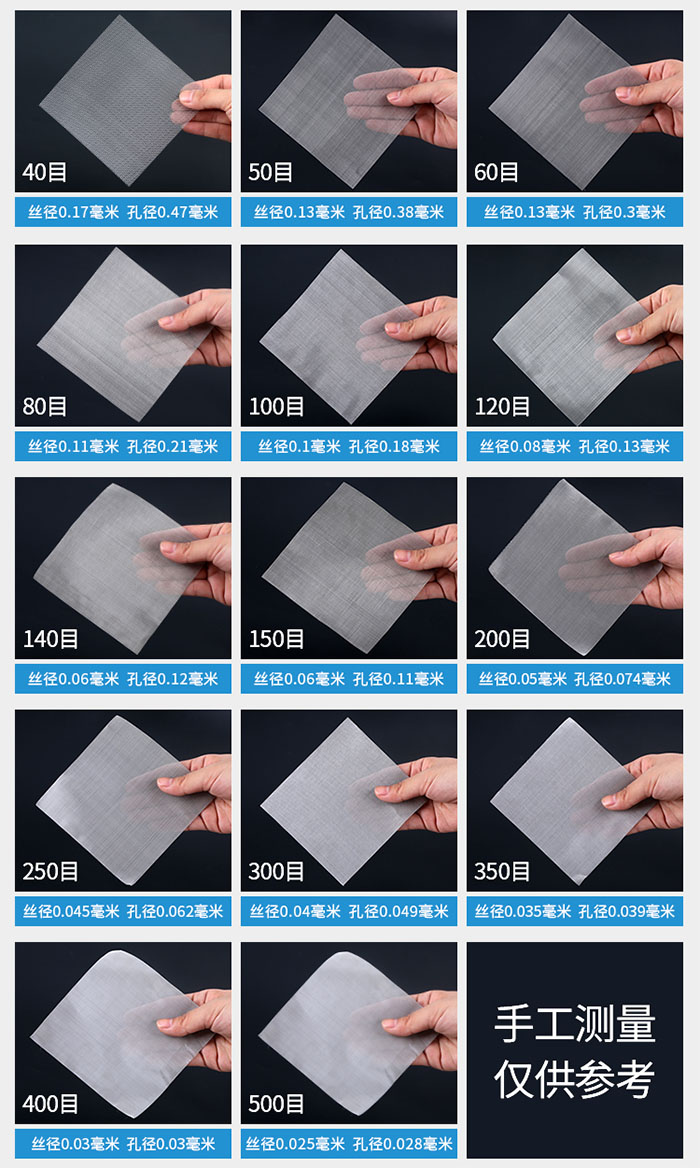 40目-500目不同目數(shù)金屬編織網(wǎng)所對應(yīng)的絲徑和孔徑展示圖，此圖僅供參考。