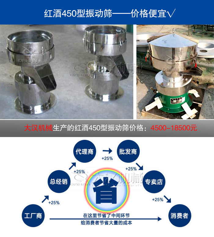 紅酒振動(dòng)篩
