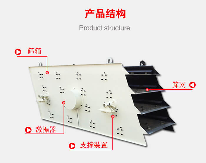 產(chǎn)品結(jié)構(gòu)：篩箱，激振器，支撐裝置，篩網(wǎng)等結(jié)構(gòu)