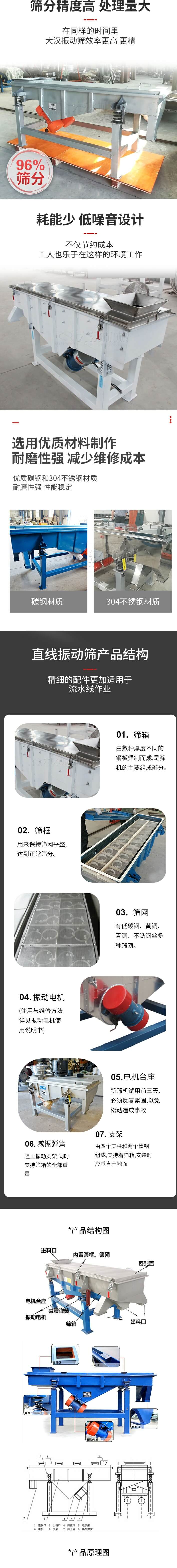 直線振動篩篩分特點：篩分精度可達96%，處理量大，耗能少，低噪音設計不僅節(jié)約成本，共二年也樂于在這樣的環(huán)境工作。選用優(yōu)質材料制作，耐磨性強，減少維修成本，多采用優(yōu)質碳鋼和304不銹鋼材質，那么性強，性能穩(wěn)定。  直線振動篩產品結構：1，篩箱：有數(shù)種厚度不同的鋼板焊制而成，是篩機的主要組成部分。2，篩框：用來半尺篩網平整達到正常篩分。3，篩網：有低碳鋼，黃銅，青銅，不銹鋼絲多種篩網。4，振動電機（使用與維護方法詳見振動電機使用說明書）5，電機臺座新篩機試用前三天必須反復緊固，以免松動造成事故。6，減振彈簧：阻止振動支架，同時支持篩箱的全部重量。7，支架：有四個支柱和兩個槽鋼組成，支持著篩箱，安裝時應垂直于地面。  產品結構圖：進料口，內置篩框，篩網，密封蓋，電機臺座，減震彈簧，振動電機，篩箱，出料口。