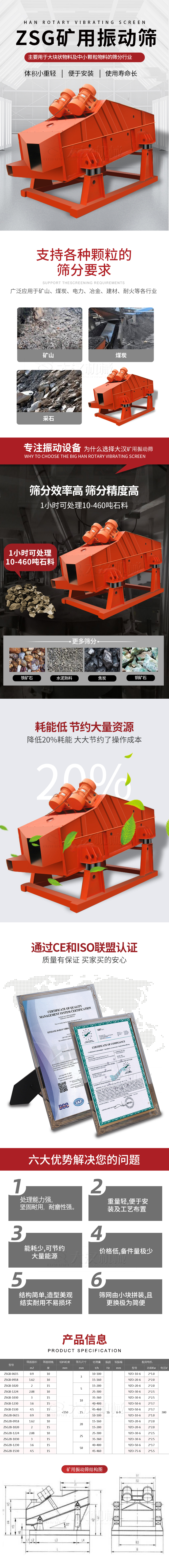 ZSG礦用振動(dòng)篩主要用于大塊物料機(jī)小顆粒物料的篩分行業(yè)，特點(diǎn)：體積小重量輕，便于安裝使用壽命長(zhǎng)。適用物料范圍：支持多種顆粒狀物料篩分要求，廣泛應(yīng)用于礦山，煤炭，電力，冶金，建材，耐火等各行業(yè)。選擇大漢礦用振動(dòng)篩的理由：篩分效率高，篩分精度高，1小時(shí)可處理10-460噸石料，耗能低節(jié)約大量資源：降低20%耗能，大大節(jié)約了操作成本，廠家產(chǎn)品通過(guò)CE和ISO聯(lián)盟認(rèn)證：質(zhì)量有保證，買家買的安心。礦用振動(dòng)篩主打優(yōu)勢(shì)：1，處理量能力強(qiáng)，堅(jiān)固耐用，耐磨性強(qiáng)。2，重量輕，便于安裝及工藝布置。3，耗能少，可節(jié)約大量能源。4，價(jià)格低，備件量極少。5，結(jié)構(gòu)簡(jiǎn)單，造型美觀結(jié)實(shí)耐用不宜損壞。6，篩網(wǎng)由小塊拼裝，且更換極為簡(jiǎn)便。礦用振動(dòng)篩參數(shù)：處理量在10-460t/h給料粒度mm：<150篩面面積㎡：0.9-4.5.