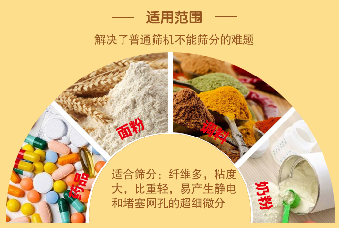 閘門式旋振篩適用物料：藥品，面粉，調(diào)料奶粉等物料的篩分