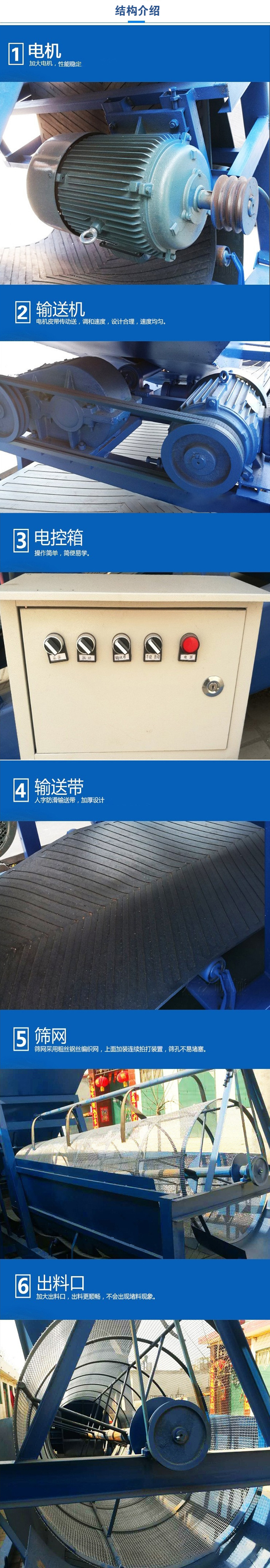 移動(dòng)篩沙機(jī)結(jié)構(gòu):電機(jī)，加大電機(jī)，性能相對(duì)比較穩(wěn)定。輸送機(jī)：電機(jī)皮帶傳動(dòng)送，調(diào)和速度，設(shè)計(jì)合理，速度均勻。電控箱：操作簡(jiǎn)單，簡(jiǎn)便易學(xué)。輸送帶：人字防滑輸送帶，加厚設(shè)計(jì)。篩網(wǎng)，采用粗絲鋼絲編織而成的篩網(wǎng)，上面加裝連續(xù)拍打裝置，篩孔不易堵塞。出料口：加大出料口，出料更順暢，不會(huì)出現(xiàn)堵料現(xiàn)象。