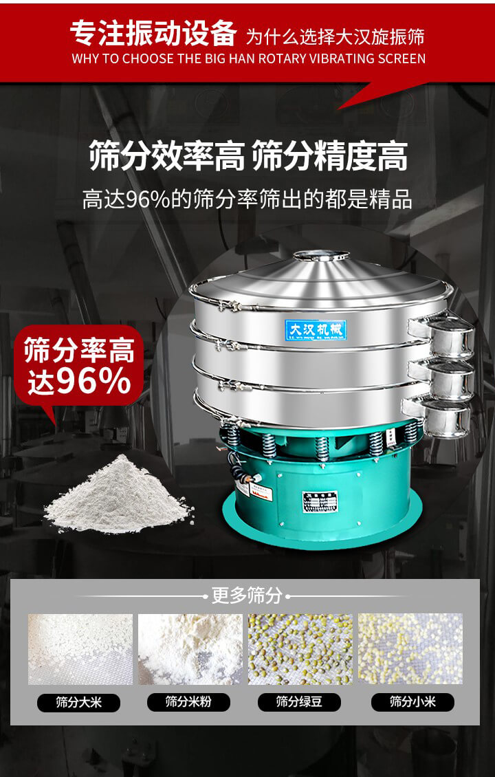 旋振篩結(jié)構(gòu)：進(jìn)料口，網(wǎng)架，防塵蓋，出料口，加重塊，束環(huán)，上部重錘，彈簧，下部重錘等。