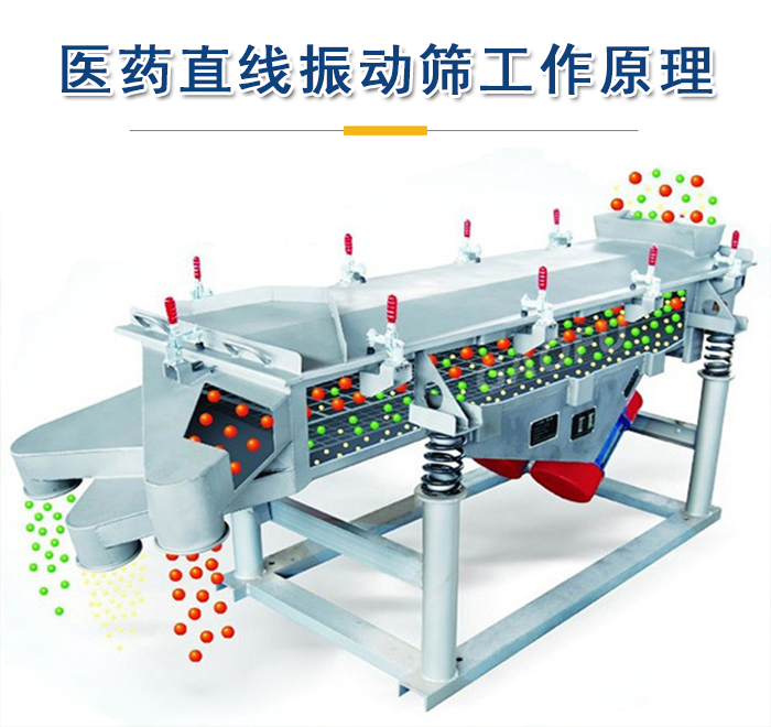醫(yī)藥直線振動(dòng)篩工作原理是依靠振動(dòng)電機(jī)的振動(dòng)實(shí)現(xiàn)，將物料從進(jìn)料口進(jìn)入篩箱，利用篩孔的大小不同實(shí)現(xiàn)物料的篩分。