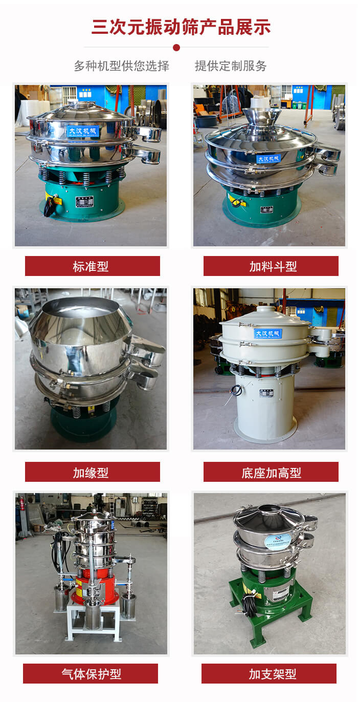 三次元振動篩不同結(jié)構(gòu)展示：標準型，加料斗型，加緣型，底座加高型，氣體保護型，加支架型。