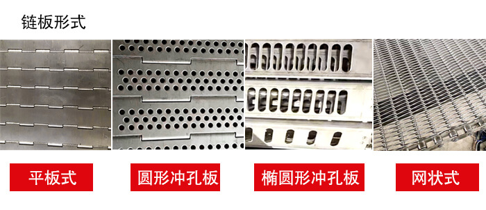 鏈板輸送機(jī)鏈板的不同形式：平板式，圓形沖孔板，網(wǎng)狀式等