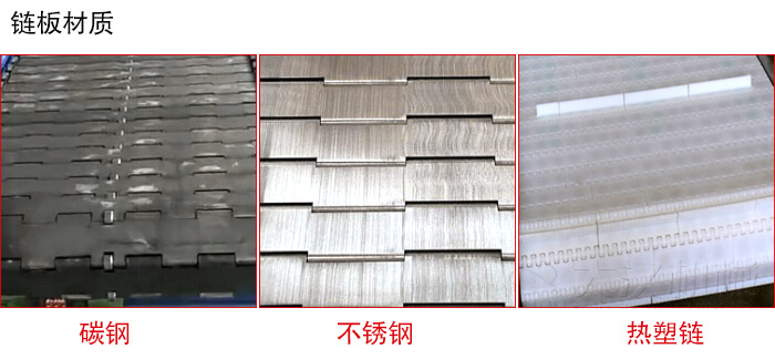 鏈板輸送機(jī)鏈板材質(zhì)的展示圖：碳鋼，不銹鋼，塑料等